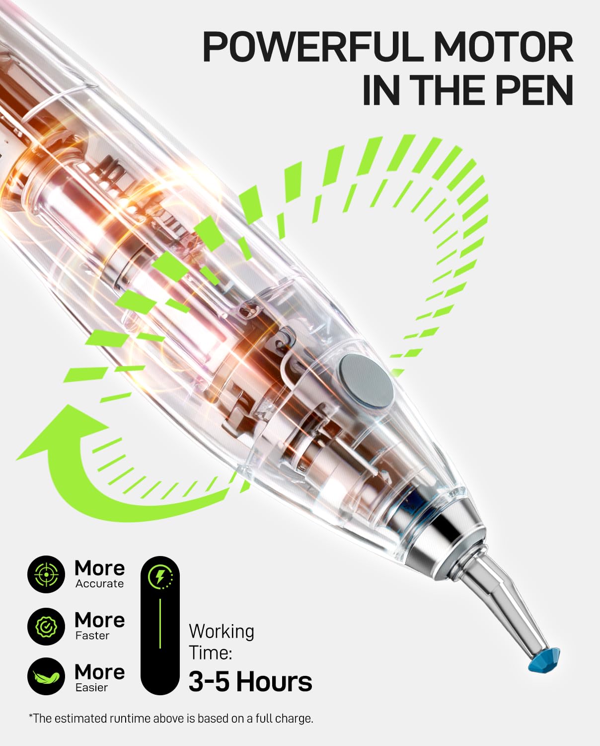 YOFIGO Electric Diamond Painting Pen,Wireless Art Pen for Diamond Painting with 3 Adjustable Suction Levels, Professional Diamond Art Pen with Magnetic Charging Base, Tool for DIY Craft