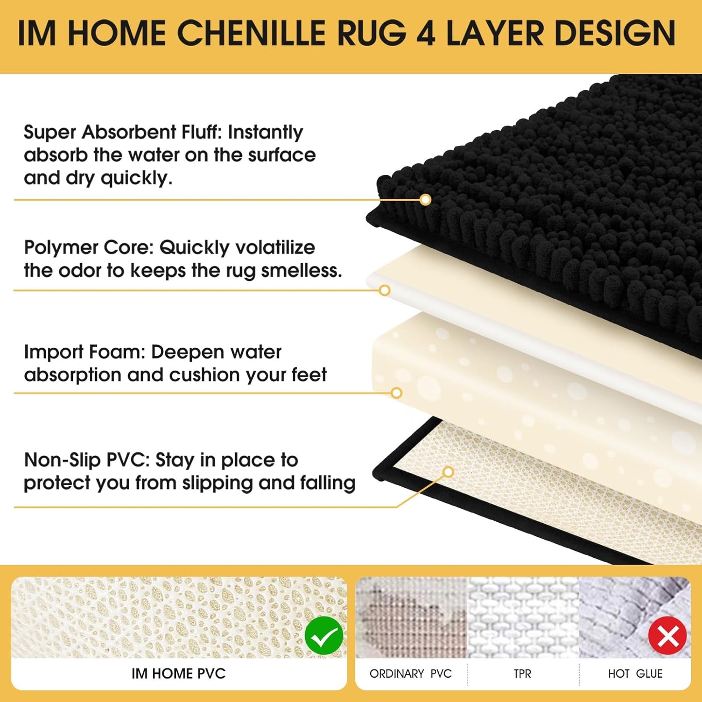 Upgrade Luxury Black Bathroom Rug Mat, 17"x47.5", Ultra Soft Thick Absorbent Non-Slip Chenille
