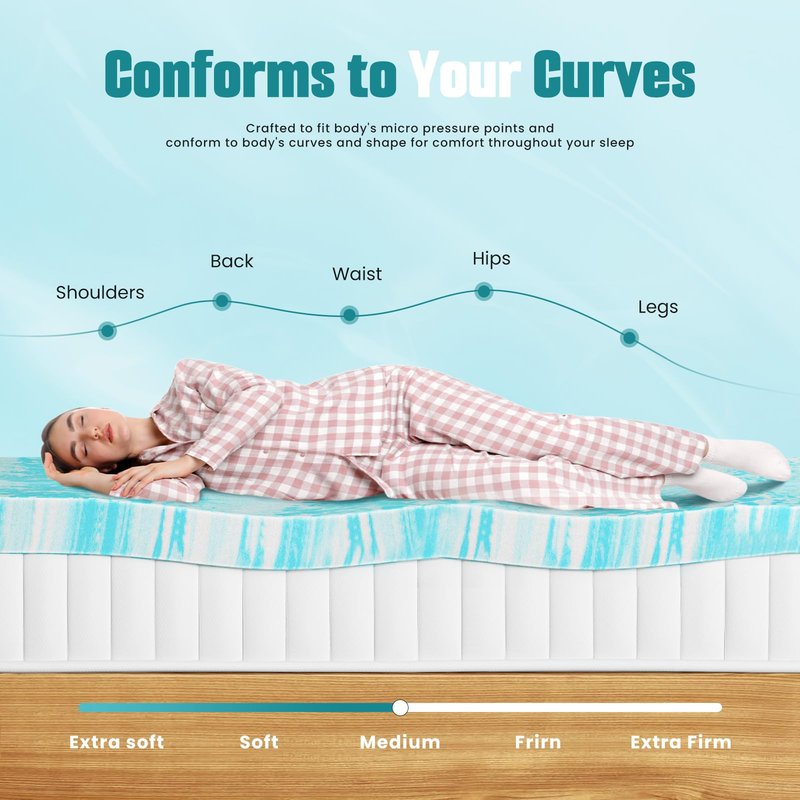 NEWBULIG Mattress Toppers Memory Foam King, 2 Inch Thick Bed Topper Pad Cooling Gel Infused Soft Comfy Padding Breathable for Sleeper Sofa Couch RV Camper, CertiPUR-US Certified
