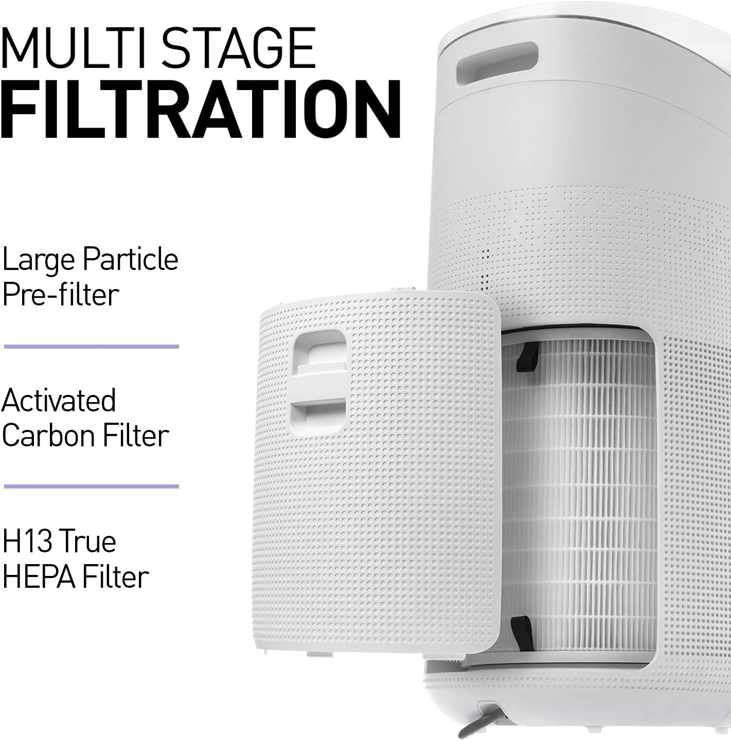 Compass Home Air Purifier Replacement Filter, H13 HEPA Filter Refill for Model DGZ9029G DGZ9034G