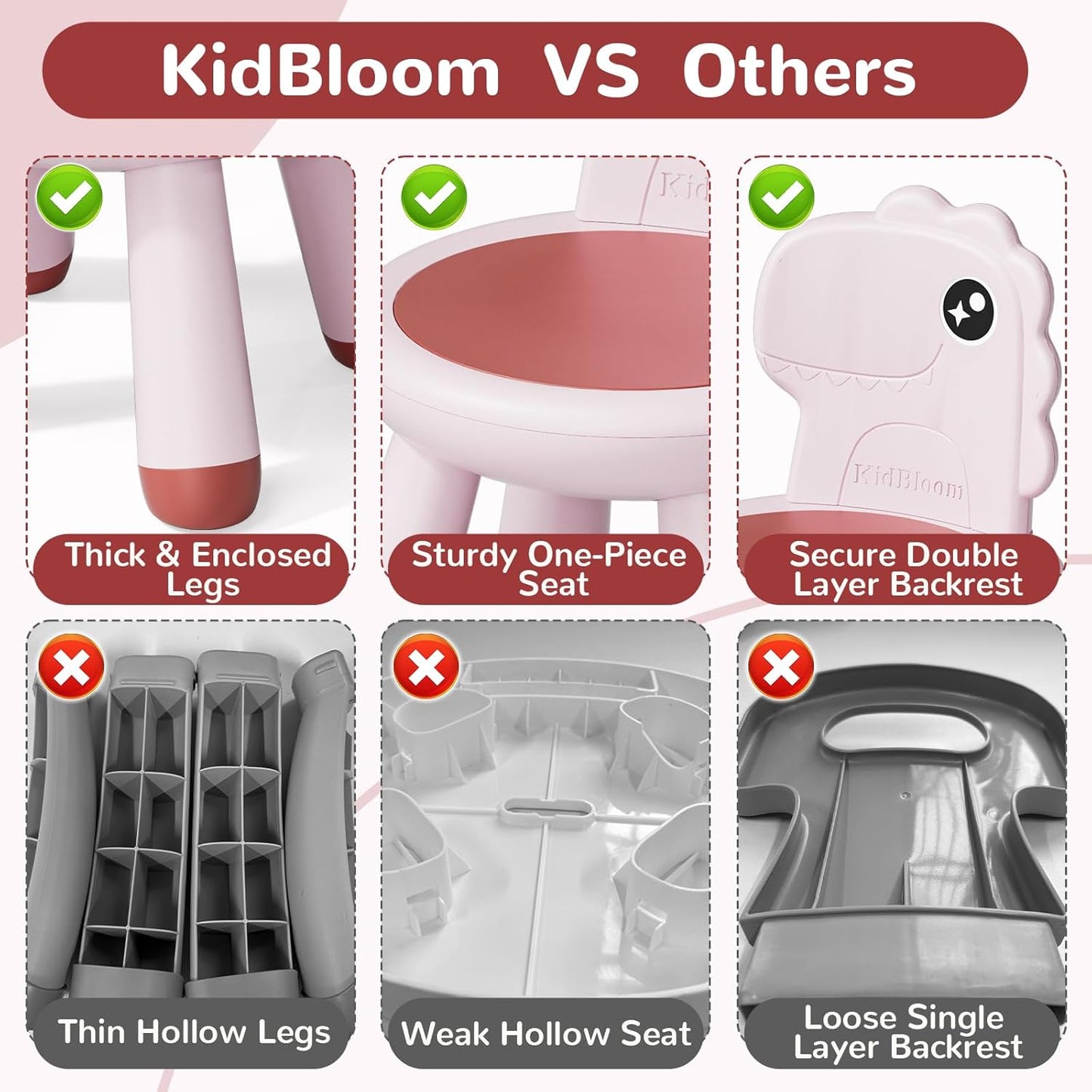 13 KidBloom Toddler Chair, Reinforced Kids Chair, Dinosaur Plastic Child Chair for Toddlers with Supportive Backrest
