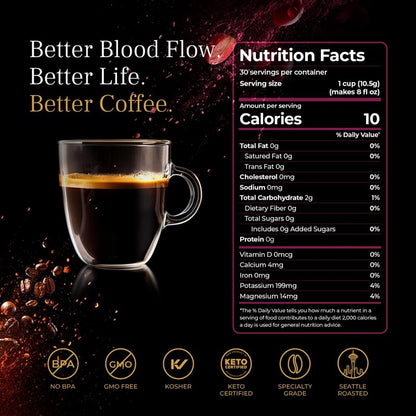 VINIA Medium Dark Roast Coffee with Red Grape Piceid Resveratrol, Nitric Oxide for Heart Health, Alertness, Physical Energy & Blood Flow Circulation. 30ct K-Cup Pods