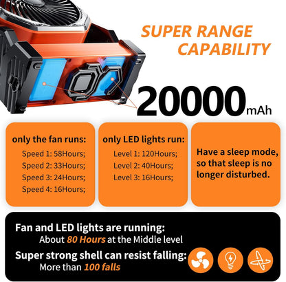 Camping LED Fan with Light, 20000mAh Rechargeable Battery Powered Outdoor Tent Fan, 4 Speed