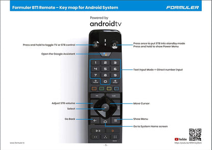 FORMULER GTV-BT1 Bluetooth Voice Control Remote Control High End Compatible with All TVs