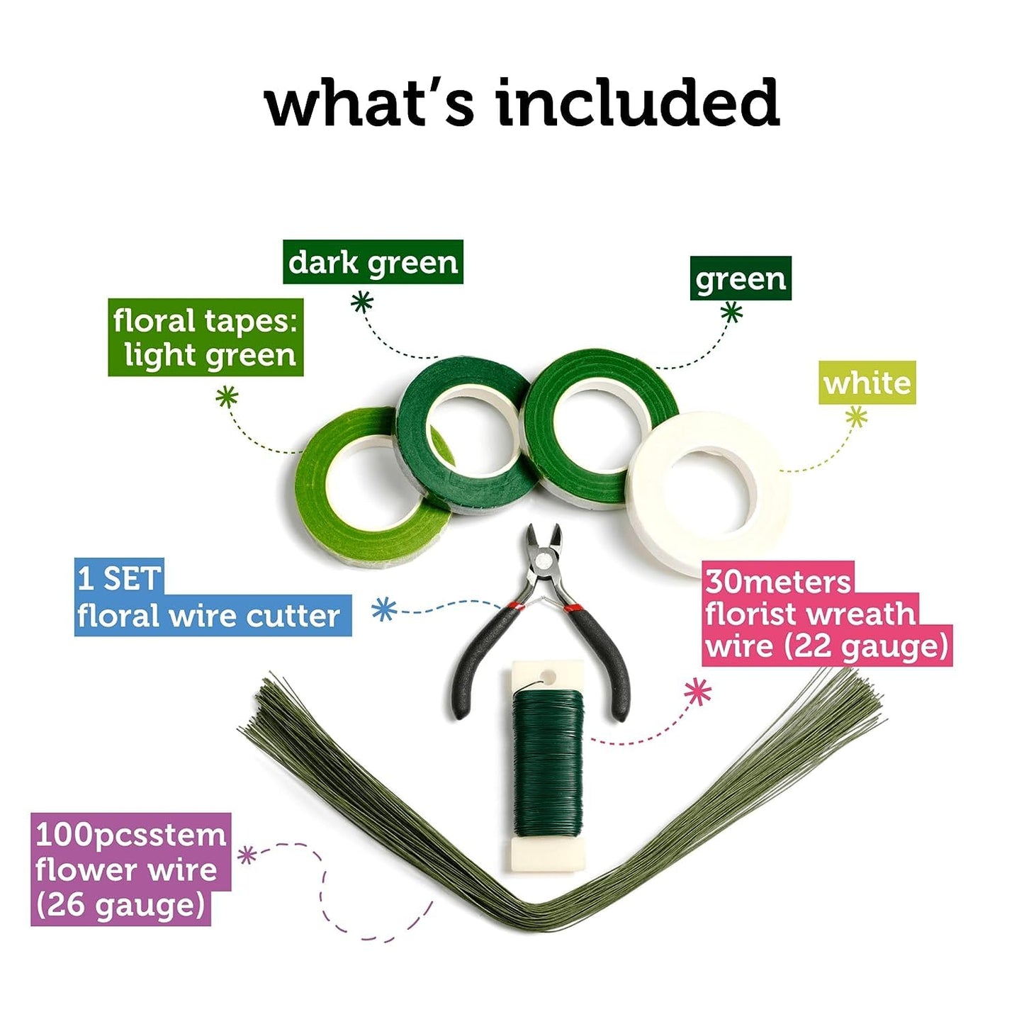 Incraftables Floral Tape & Wire Bundle – 4 Rolls (White, Light Green, Green, Dark Green), 100pcs Stem Wire, 30m Wreath Wire, Wire Cutter – Complete Bouquet & Flower Crafting Kit
