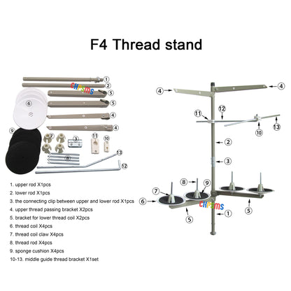 CKPSMS Brand -1 Set Thread Stand Compatible with Industrial Sewing Machines (F4)