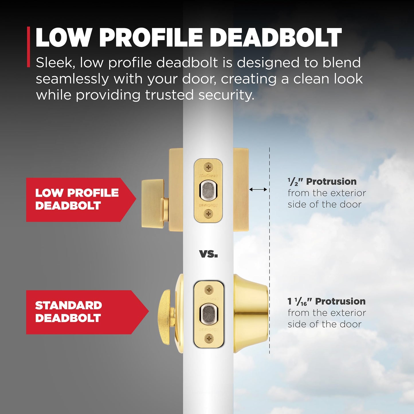 Kwikset Downtown Deadbolt Lock, Matte Black Square Exterior Keyed Front Entry Door, Pick Resistant SmartKey Rekey Security, Single Cylinder Dead Bolt, with Microban Protection