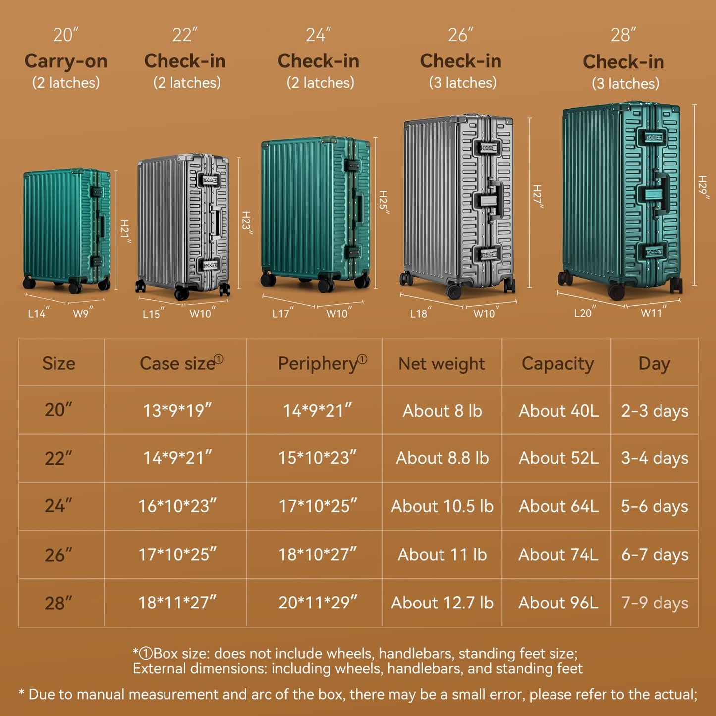ROAMING Zipperless Luggage 26 Inch with Aluminum Frame, Checked-Large Lightweight 3-Layer PC Hard Shell Suitcase with Spinner Wheels, Metal Travel Luggage with Three TSA Locks, Dark Night Green