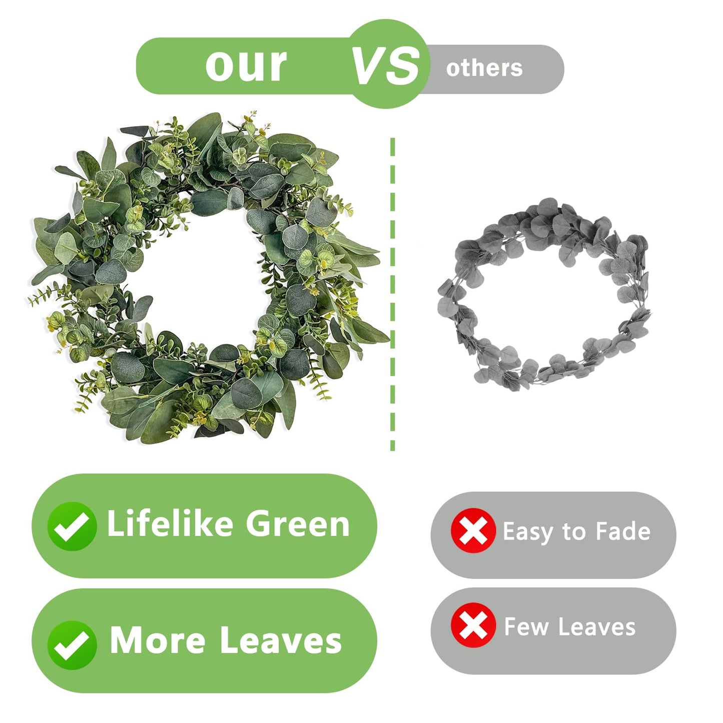 GOVIRAYE 24” Artificial Eucalyptus Wreath, Full & Lifelike Greenery Wreath with Frosted Tips, Door Decoration, All-Season Farmhouse Wedding Wall & Outdoor Decor