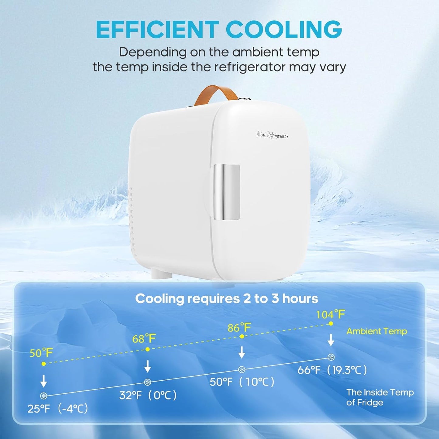 4L 6 110V Ac/12V DUMOS Mini Fridge for Bedroom, Compact Personal Fridge Cooler For Skincare, Drinks, And Snacks, Fits
