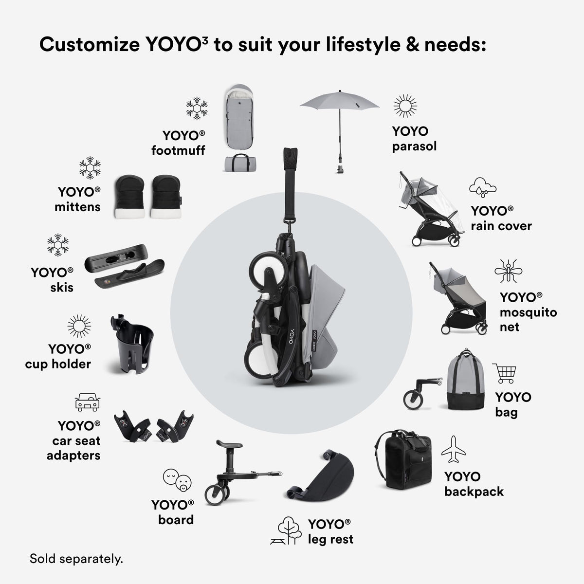 Stokke YOYO3 Stroller from 6 Months - Includes Black Frame/Stone Seat Cushion + Canopy - Folds in & Out in a Flash - Light & Compact - Carry-On Compatible