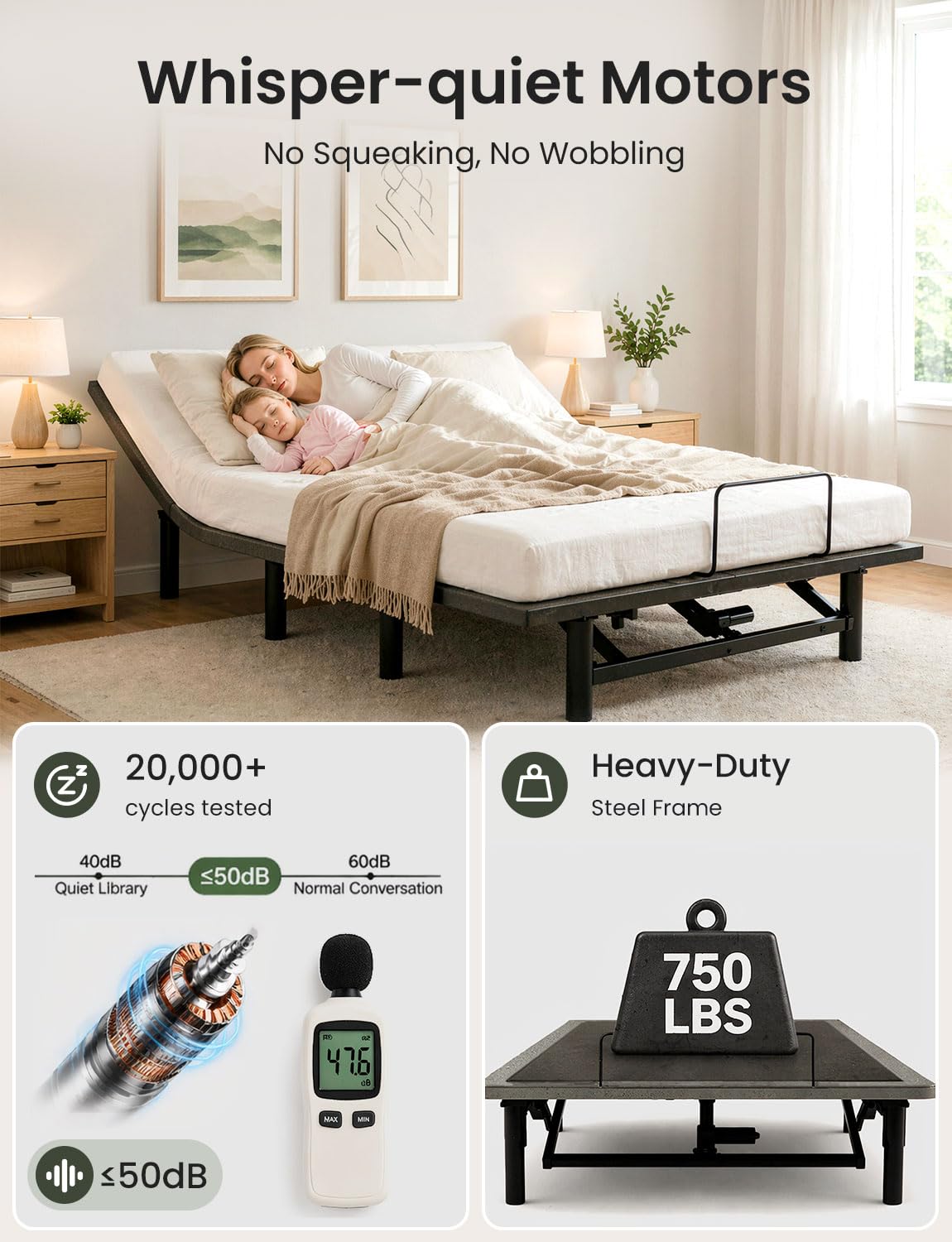 Mixcous Full Size Adjustable Bed Frame with USB Ports, Electric Bed Base with Wireless Remote, 3-Fold Foldable Design, Quiet Motor, Heavy Duty Metal Frame, Easy Assembly Adjustable Base