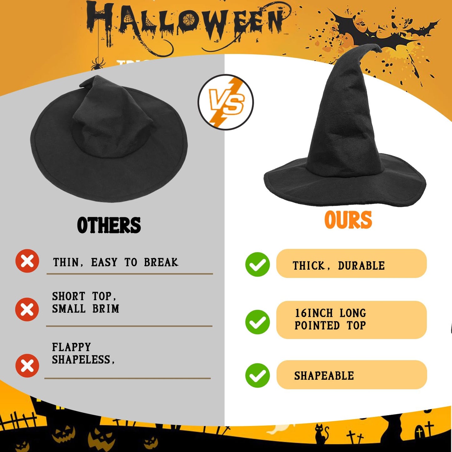 MiUWUU Black Witch Hat for Women Halloween Costume Cosplay Party Accessory Felt Material