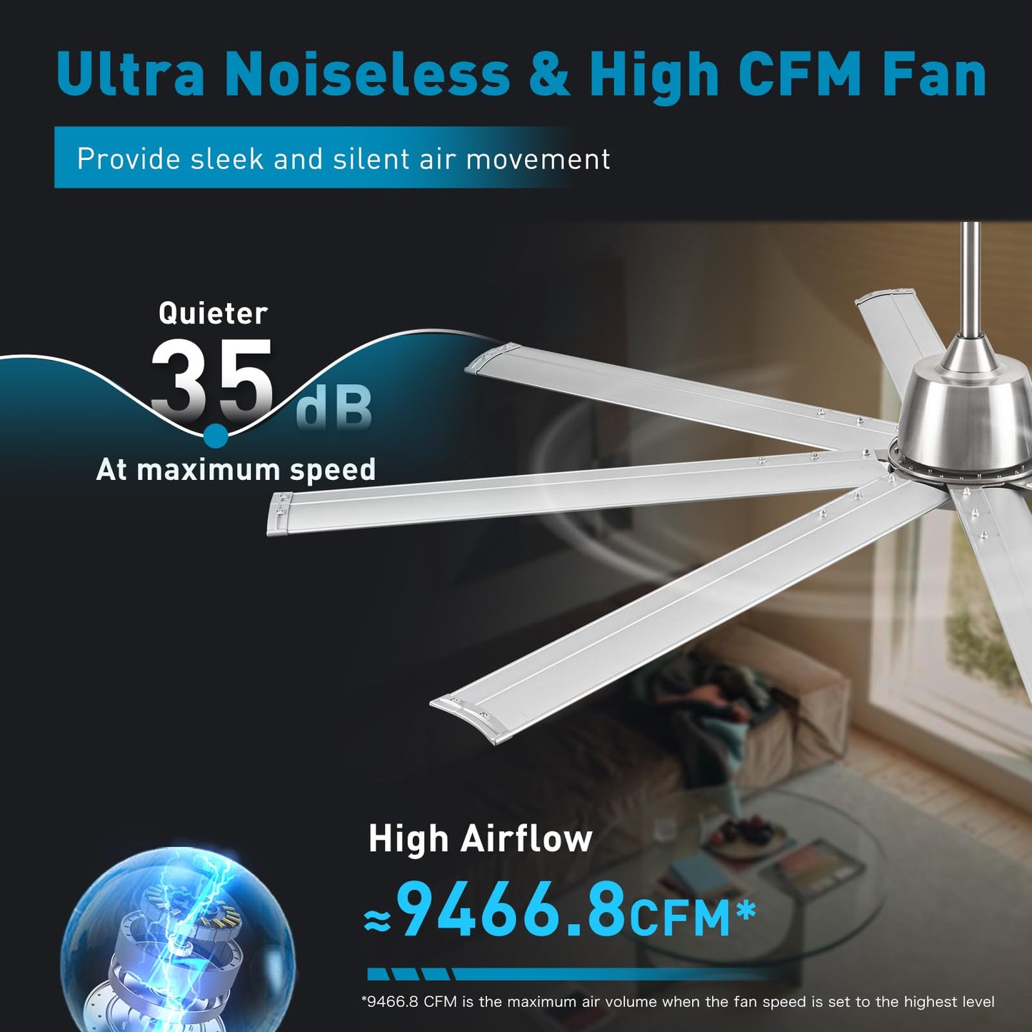 72 lnch lndustrial Smart Celing Fan with Light and Remote Control via WIFI Alexa,Large Celing Fan with 8 Brushed Nickel Aluminum Blades,6 Speed Noiseless DC Motor Indoor Outdoor Ceiling Fans for Patio