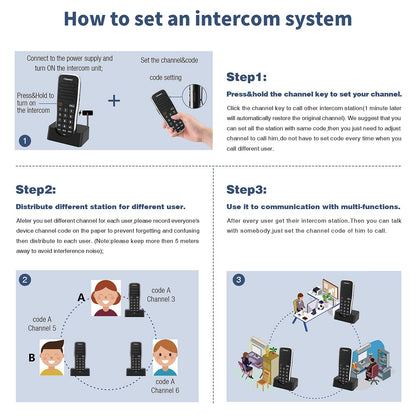 Intercoms Wireless for Home, 1 Mile Long Range for House Business Office, Handheld Room to Room Communication System, Rechargeable Loud & Clear 10-Channel Anti-Interference Intercom System