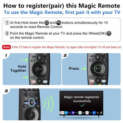 Voice Magic Remote for LG-Smart-TV-Remote Control Replacement, AKB75855501 AN-MR20GA MR19BA MR18BA MR650A with Voice Recognition and Pointer Function