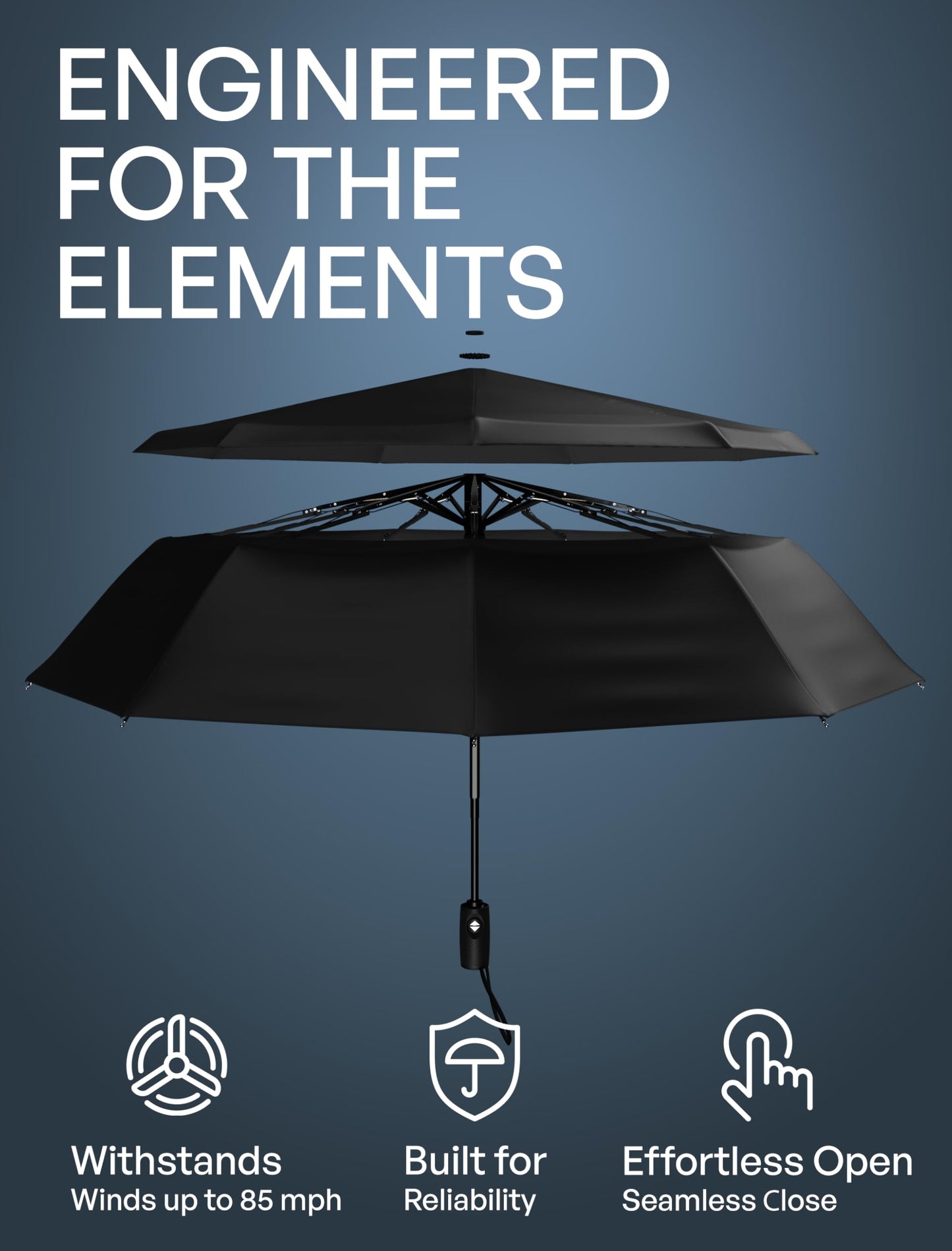 REPEL Windproof Travel Umbrella - Compact & Withstands Winds up to 85MPH, Strongest Premium Auto Folding Umbrella for Rain and Sun - Durable, Light & Portable for Women & Men, Fits Backpack & Cars