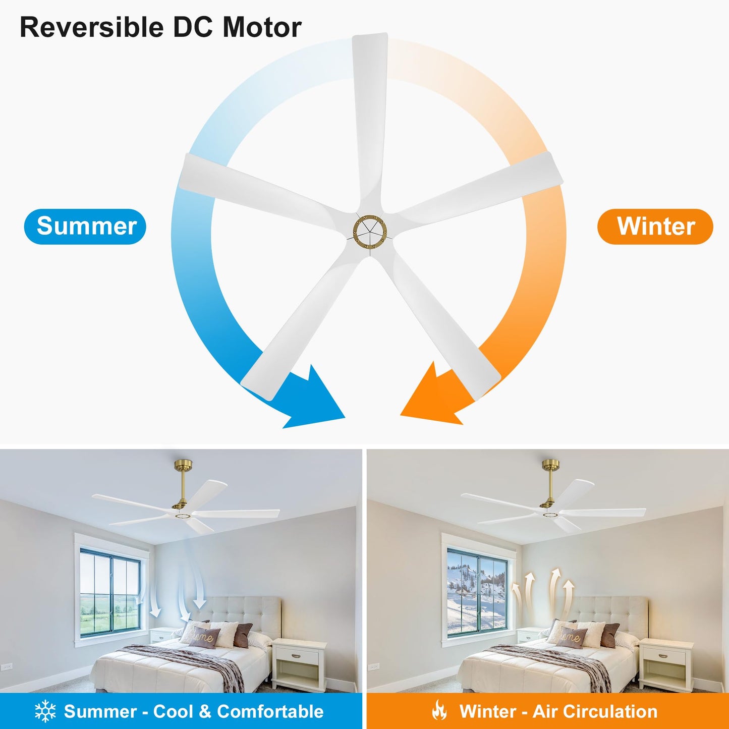 WINGBO 60 Inch Ceiling Fan without Light - 5 Carved Solid Wood Blades, 6-Speed Reversible DC Motor, Noiseless Remote Control Ceiling Fan No Light for Bedroom Living Room Kitchen, Gold and White