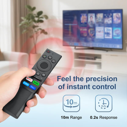 Voice Remote Control Replacement for Hisense Smart Google TV，Compatible with Hisense QLED UHD Mini-LED ULED Google TVs