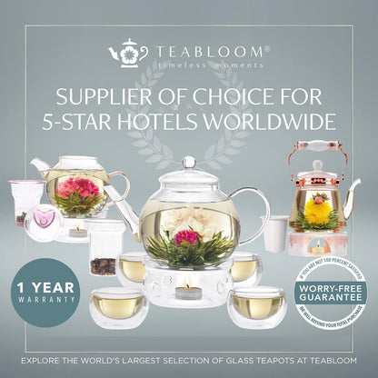 15 oz 450 ml Teabloom All-Beverage Tumbler / Tempered Glass Travel Bottle Hot and Cold Tea Infuser Cold-Brew Coffee