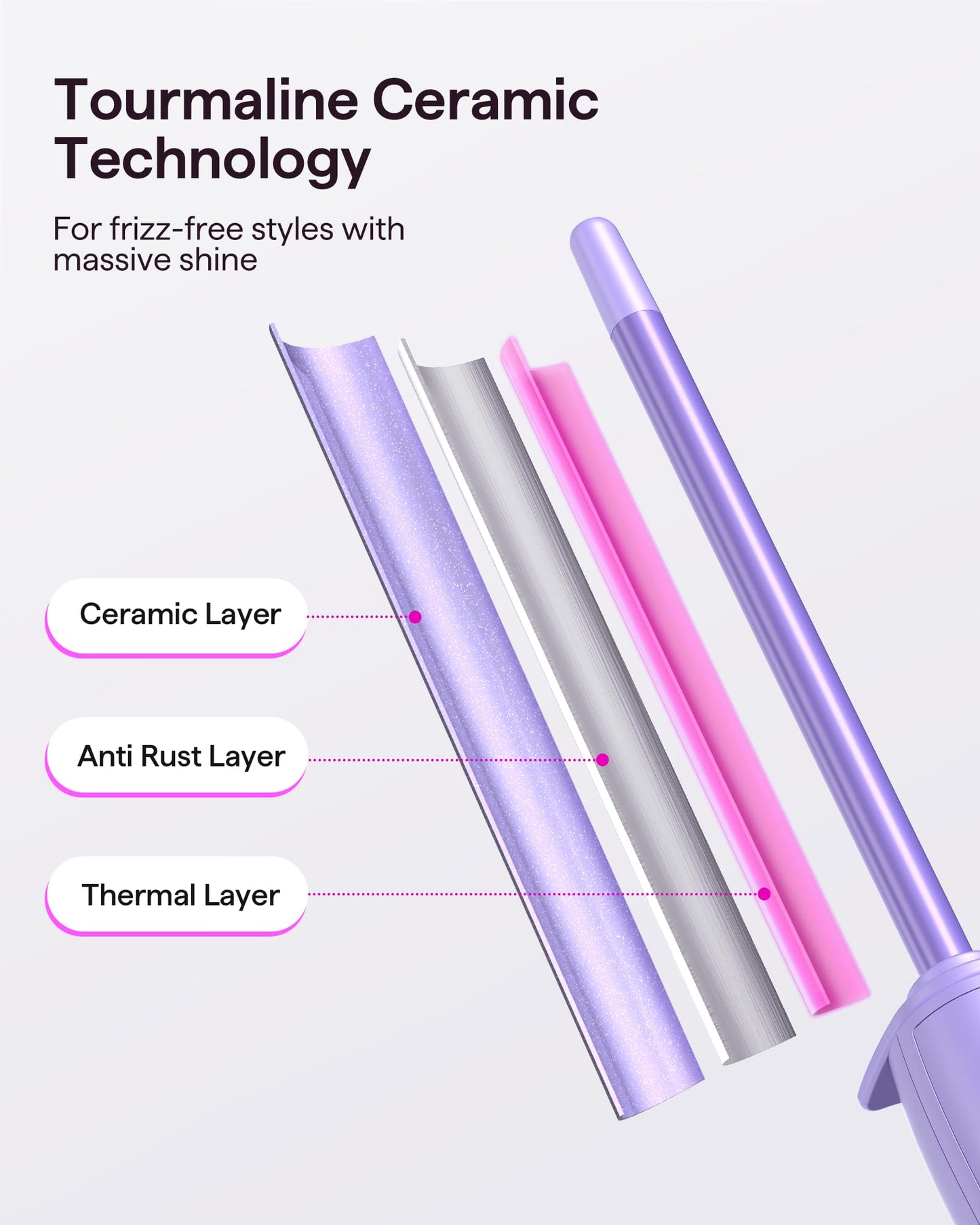 Wavytalk 3/8 Inch Small Curling Iron Wand for Short & Long Hair, Ceramic Barrel with Adjustable Temperature, Heat Resistant Glove Included (Rose Pink)