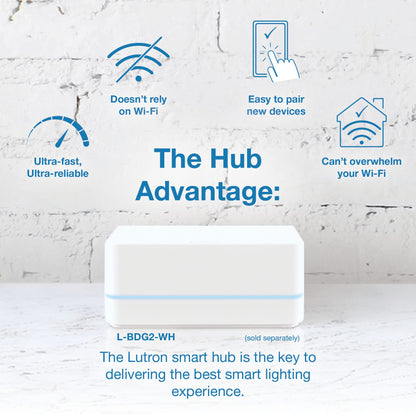 Lutron Claro Smart Light Switch for Caseta Lighting, for LED Lights, Fans, 5 Amp, Single-Pole/3-Way, Neutral Required, DVRF-5NSS-WH-2, White, 2 Pack