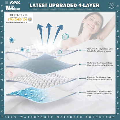 Skiennix Queen Size Waterproof Mattress Protector - Quilted, Breathable & Ultra-Soft | Fits 6''-25'' Mattresses - White