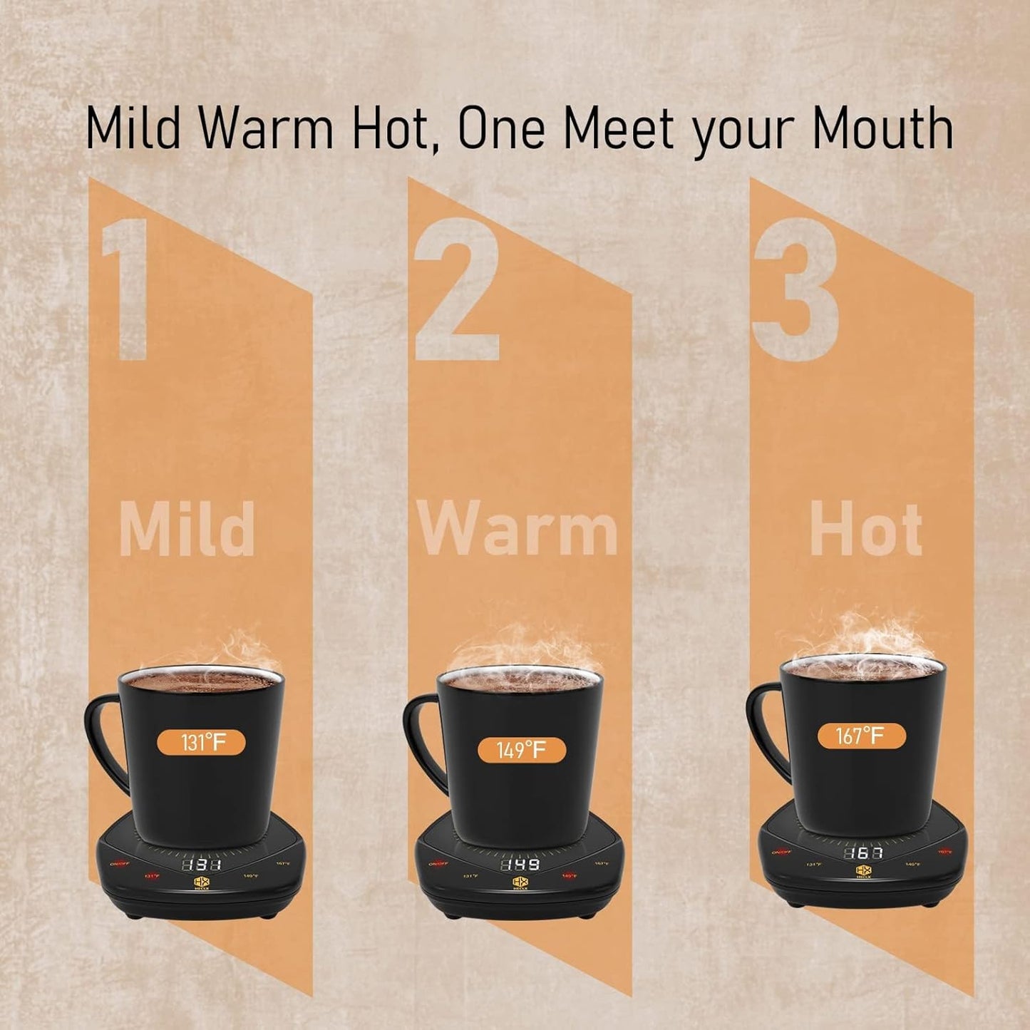 Gifts for Women Men,Mug Warmer,Coffee Warmer Plate Portable Coffee Mug Warmer for Desk with Temperature Display, Coffee