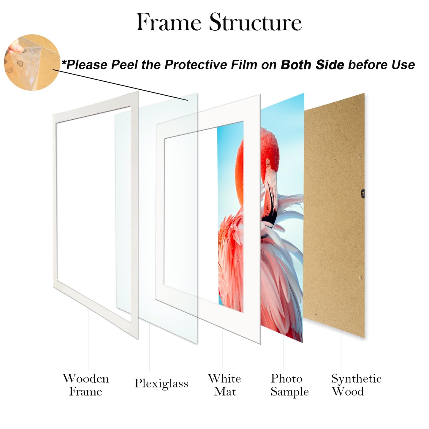 12x16 Wood Picture Frame Set of 2 Diamond Painting Frame 30x40cm Display 12x16in / 30x40 cm Without Mat or 10x14 in/ 25x35cm with Mat Diamond Art Frame 12 x 16 Poster Photo Gallery Wall Frame - White