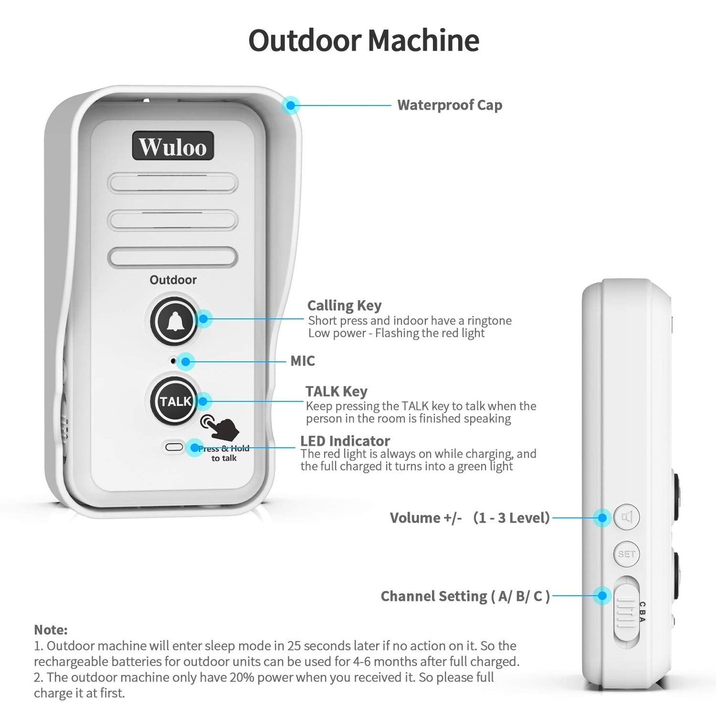 Wireless Intercom Doorbells for Home Classroom, Wuloo Waterproof Electronic Doorbell Chime with 2640 Feet Range 3 Volume Levels Rechargeable Battery (1&1-Black)