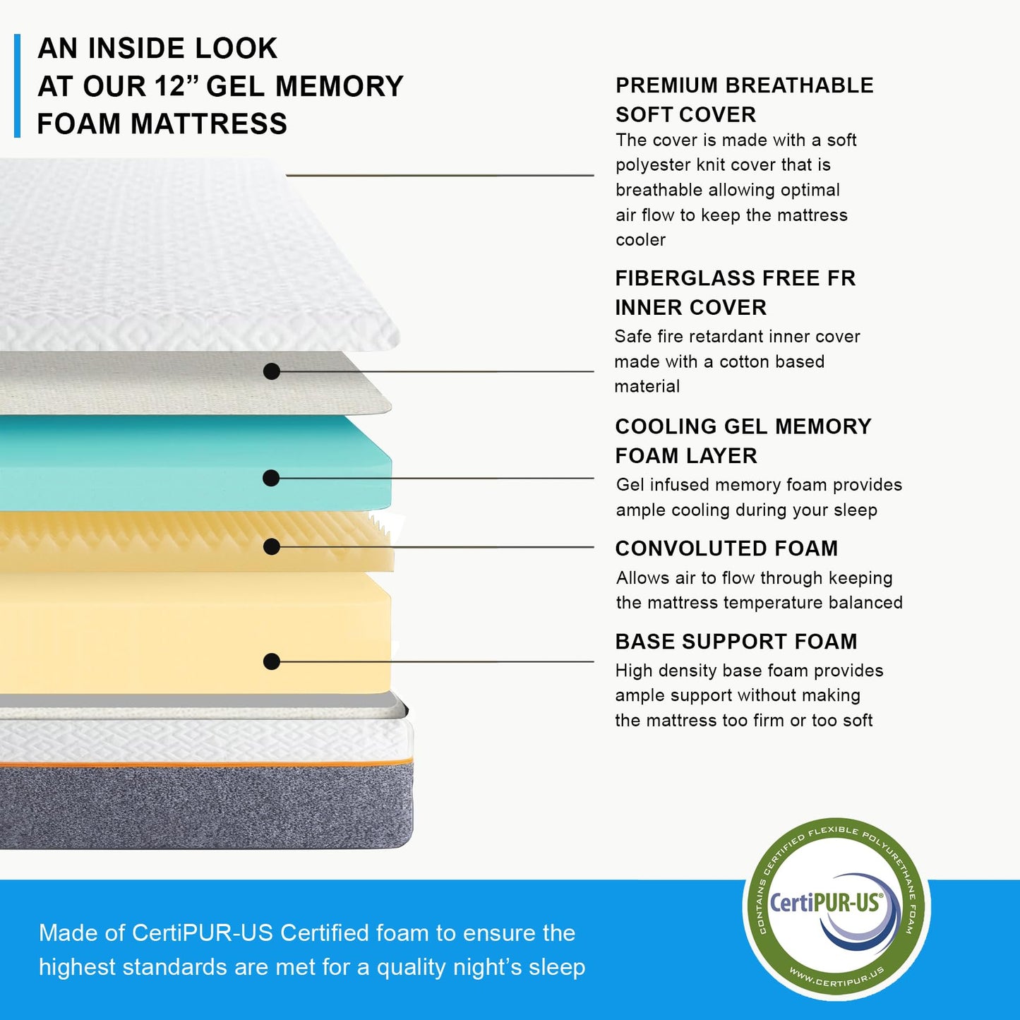 Irvine Home Collection King Adjustable Bed Base with 10 Inch Gel Memory Foam Mattress - Dual Massage - USB Ports - Zero Gravity - Underbed Light - Wireless Remote - Zero Clearance