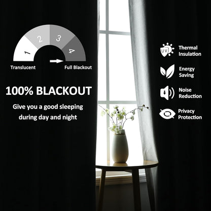 THOOO 100% Blackout Curtains - Natural Linen Textured Grommet Panels | 95-Inch Sage Green for Bedroom & Nursery