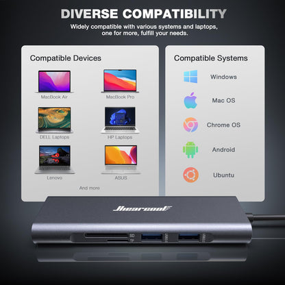 Hiearcool USB C Hub Ethernet,4K@60 USB-C to HDMI Hub,8in1 Multi-Port USBC Adapter Type C Dock Dongle Compatible for MacBook Pro Air iPad Dell Lenovo