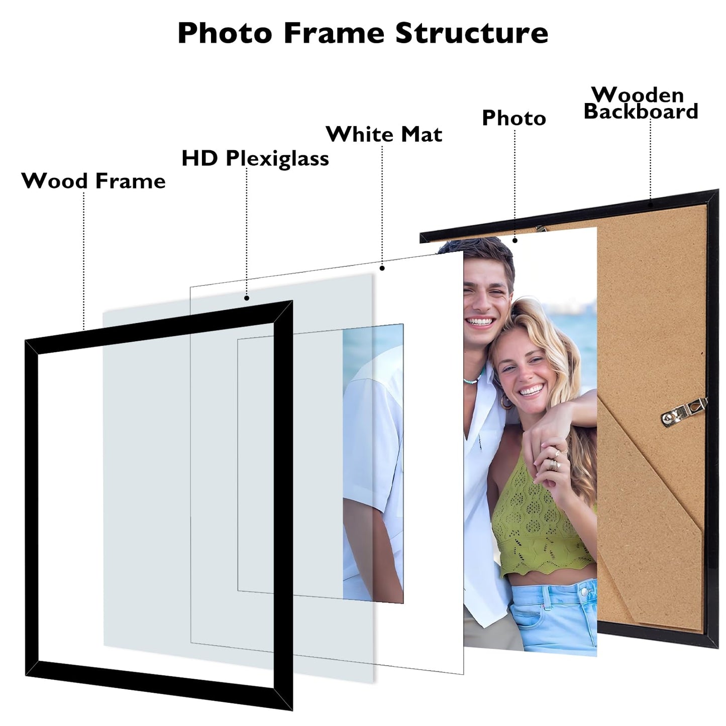 20 Packs Picture Frames Collage Wall Decor for Wall Hanging or Tabletop Display, Gallery Wall Frame Set for Family, Multi Sizes Photo Frames Collage Including 3Pcs 8x10, 8Pcs 5x7, 9Pcs 4x6, Black