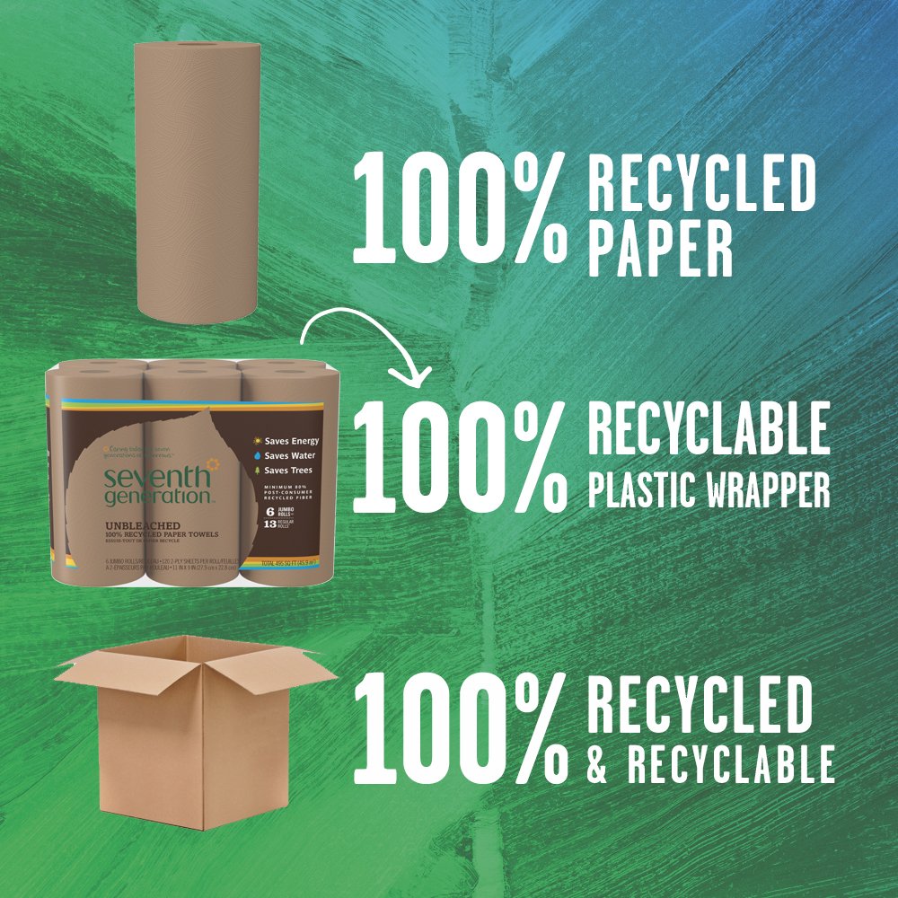 Seventh Generation Unbleached Paper Towels, 100% Recycled Paper, 6 Count, Pack of 4