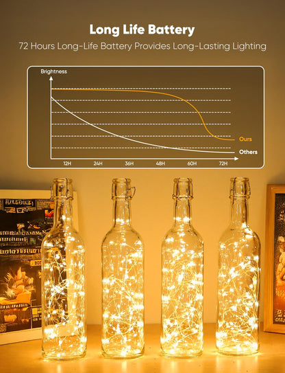 Minetom 12 Pack Fairy Lights Battery Operated String Lights 8 Modes, 7ft 20LED Warm White Waterproof Silver Wire Twinkle Lights, Firefly Starry Moon Lights for Mason Jars DIY Christmas Wedding Party