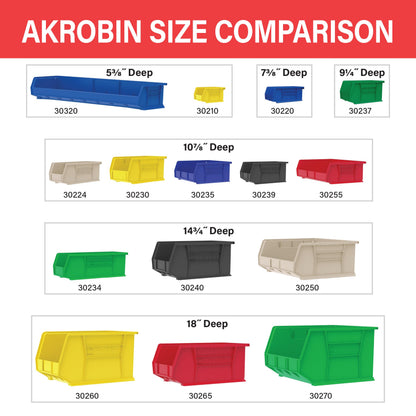 Akro-Mils 30210 AkroBins Plastic Storage Bins, Space-Saving Stackable Bins for Garage, Pantry, Craft Organization, 5" x 4" x 3", Red, 6-Pack