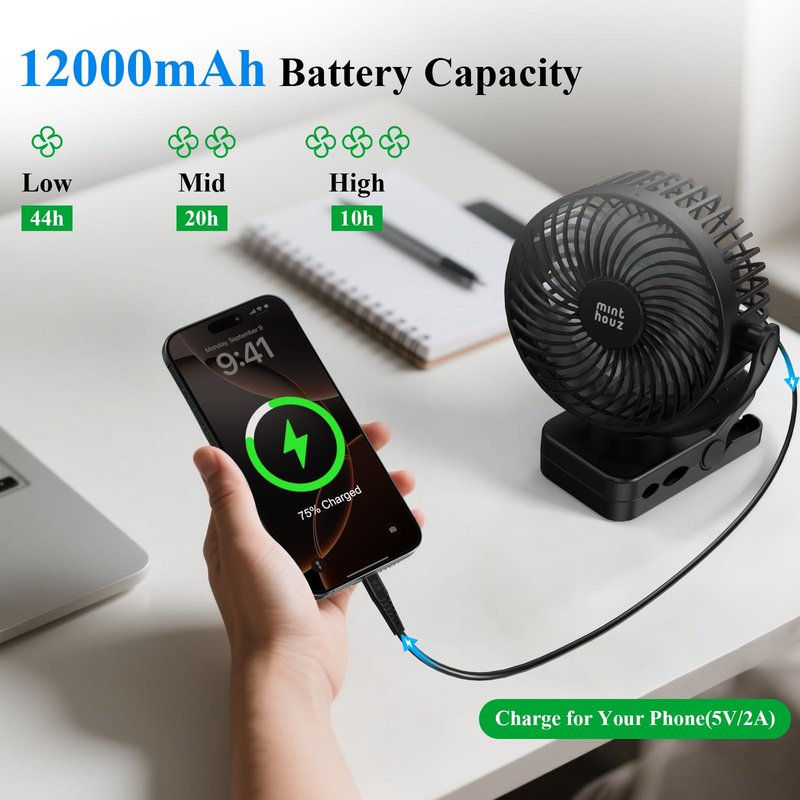 Minthouz Clip on Fan, 12000mAh Desk Fans, 360° Rotation Rechargeable Portable Fan with 45hrs Runtime - Quiet 3 Speeds, Wireless Remote, Timer, Input/Output Ports - Lightweight for Travel & Office