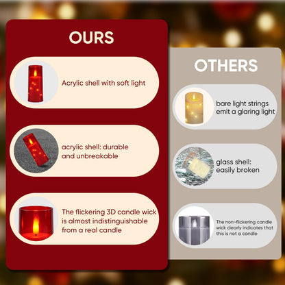 Raycare Flameless Candle with Remote Timer – 5 Flickering Acrylic Battery Operated LED Pillar Candles with Embedded Star String for Halloween, Home Decor, and as a Gift(Red)