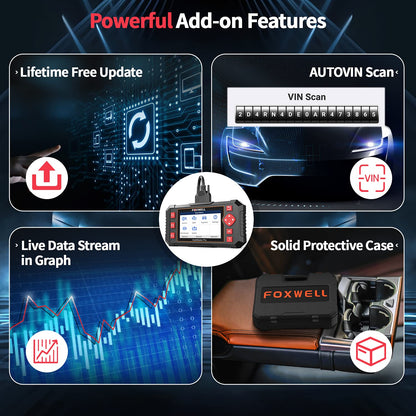 FOXWELL Car Scanner NT604 Elite OBD2 Scanner ABS SRS Transmission, Check Engine Code Reader for Cars and Trucks, Diagnostic Scan Tool with SRS Airbag, Automotive Diagnostic Tool with Live Data