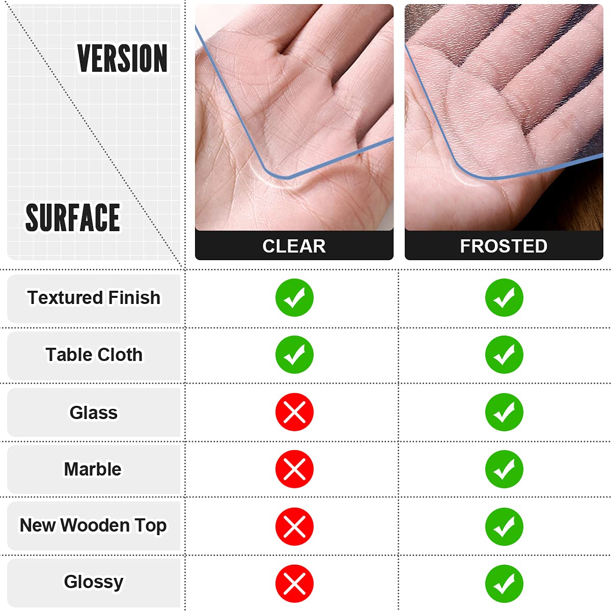 Royhom Clear Table Protector 42 x 90 Inch - 2mm Thick Plastic Table Cover, Clear Table Cover Protector Rectangle, Waterproof PVC Desk Mat for Coffee Table, Writing Desk, Dining Room, Dresser