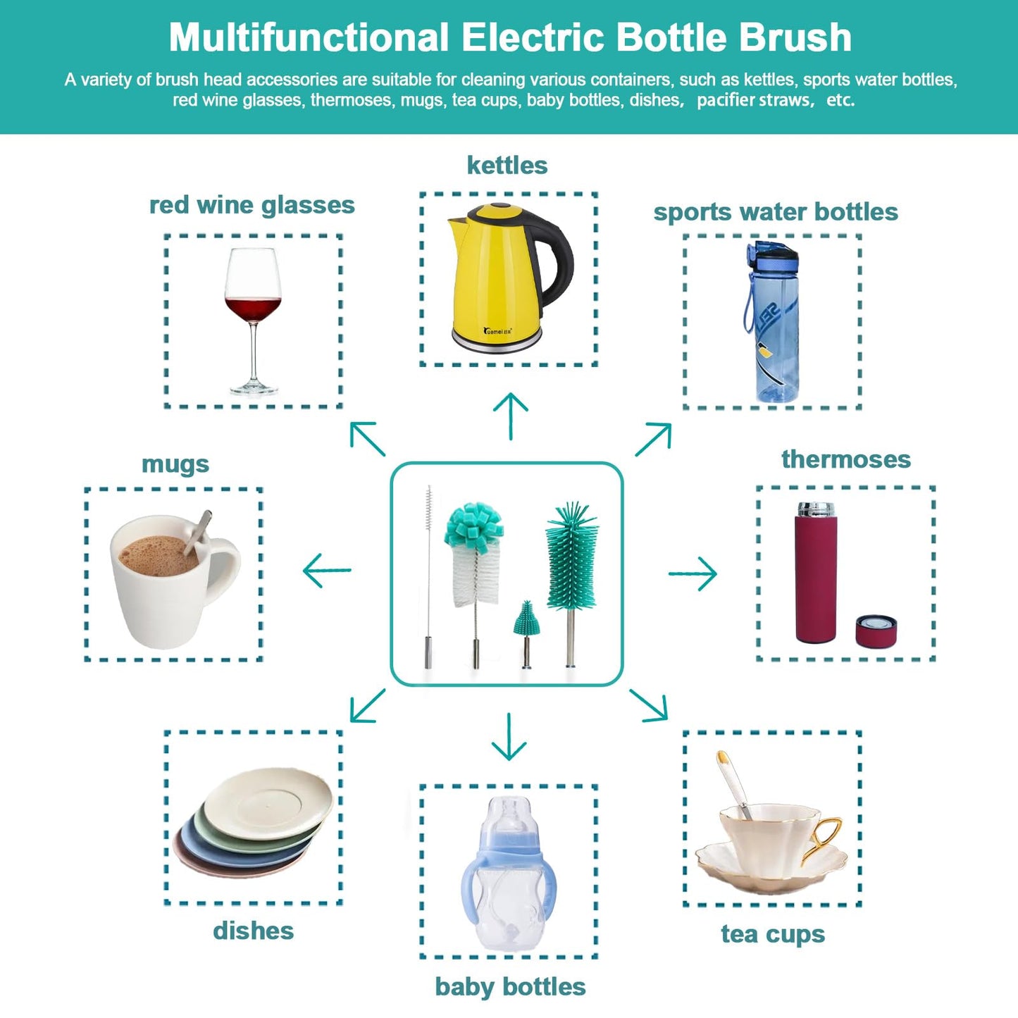 WHNL Electric Baby Bottle Brush With Holder, Stainless Steel Automatic Cleaner With Extension Handle, Sponge, Silicone Water Cleaner, Nipple and Straw Brush - Green
