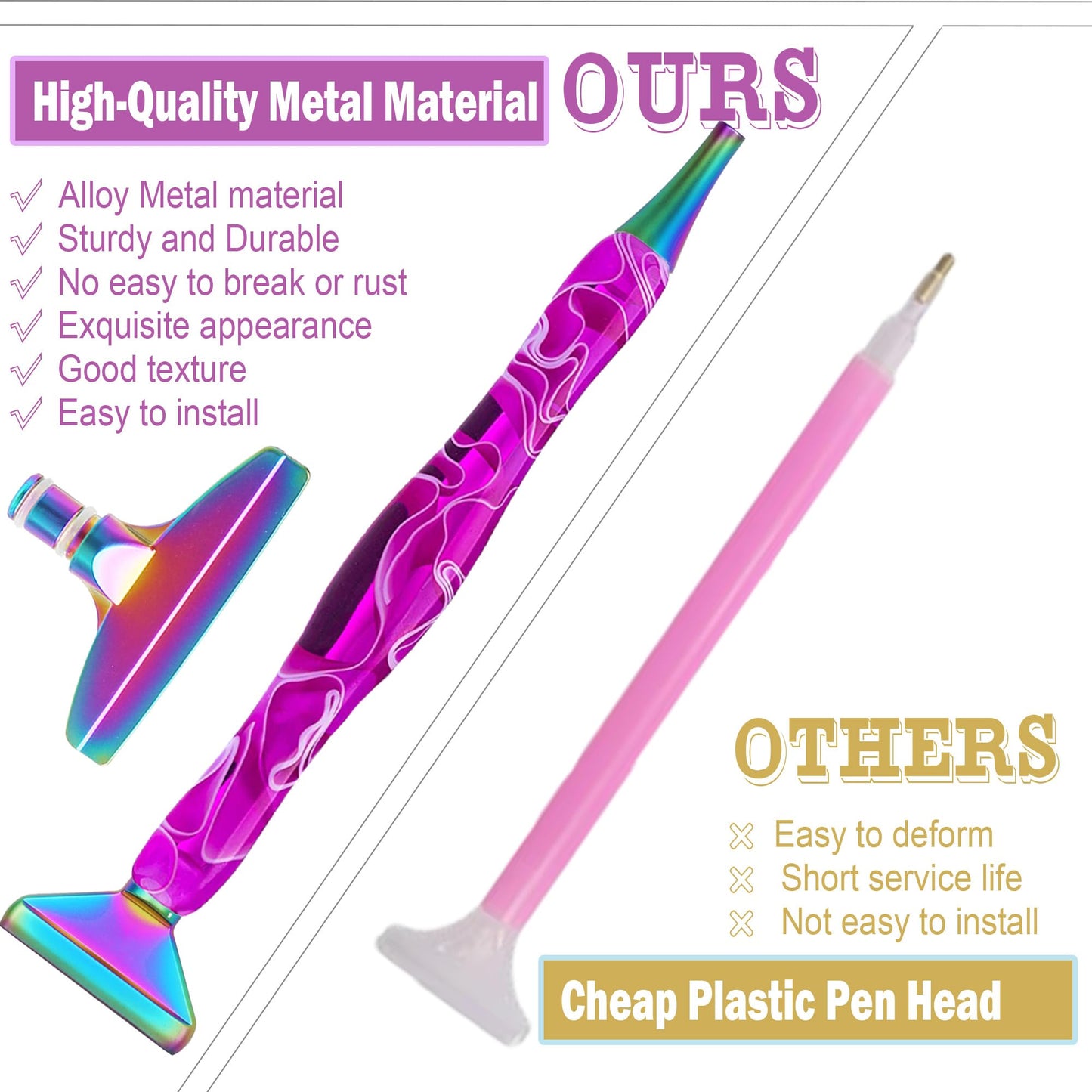 Heyseri Diamond Painting Pens, “Classic Wax Stylus” Diamond Art Pen, Gem Painting Tools Accessories, Gem Art Pen with Metal Tips for 5D Craft Nail