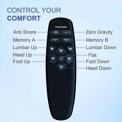 Fromann Adjustable Twin XL Bed Base Frame No Legs, Head Foot Lift and Lumbar Support Including Platform or Storage Beds Anti-Snore, Zero G,Wireless Remote,Memory Positions