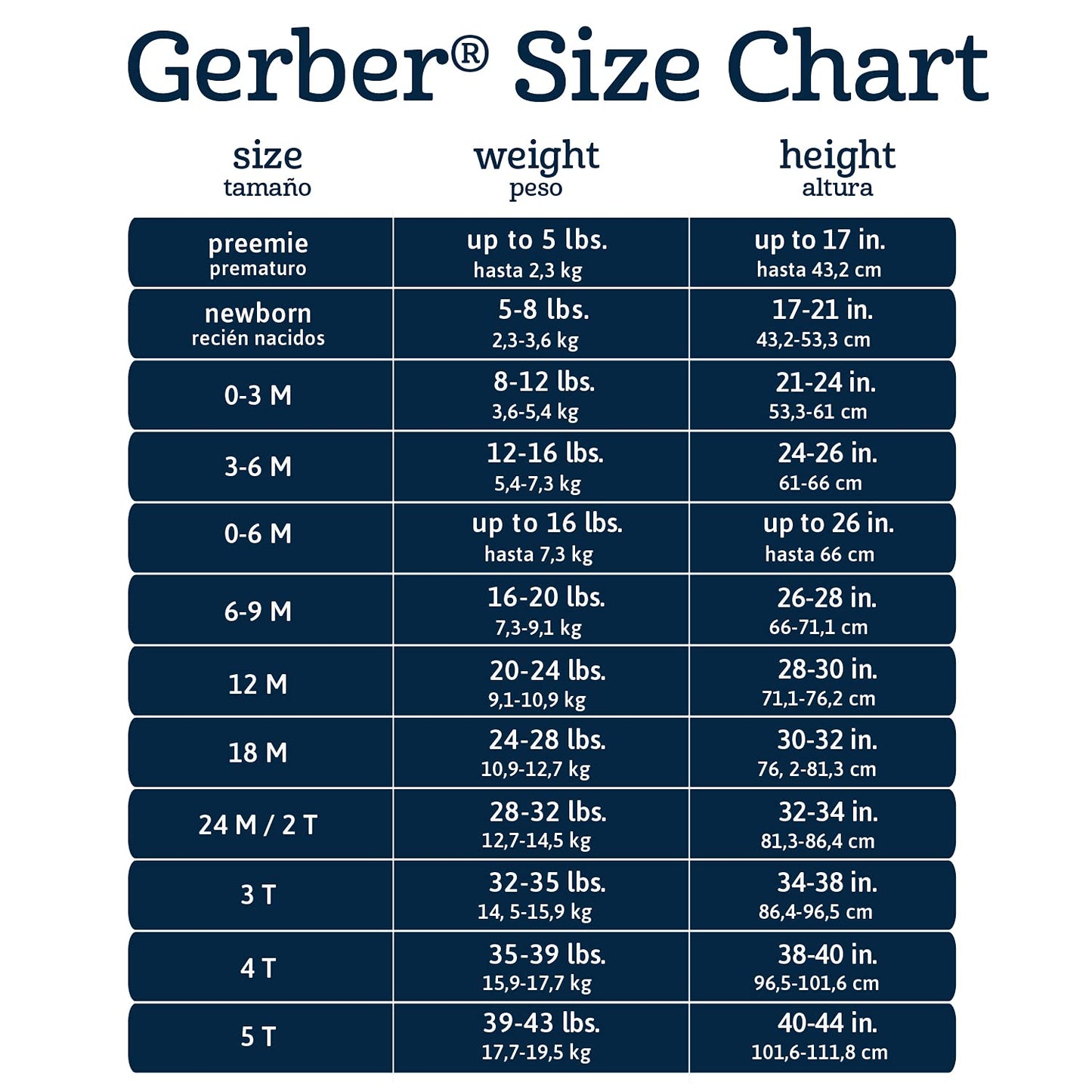 Gerber Baby Muslin 8 Pack Drooling Bibs, Multi Boy, One Size