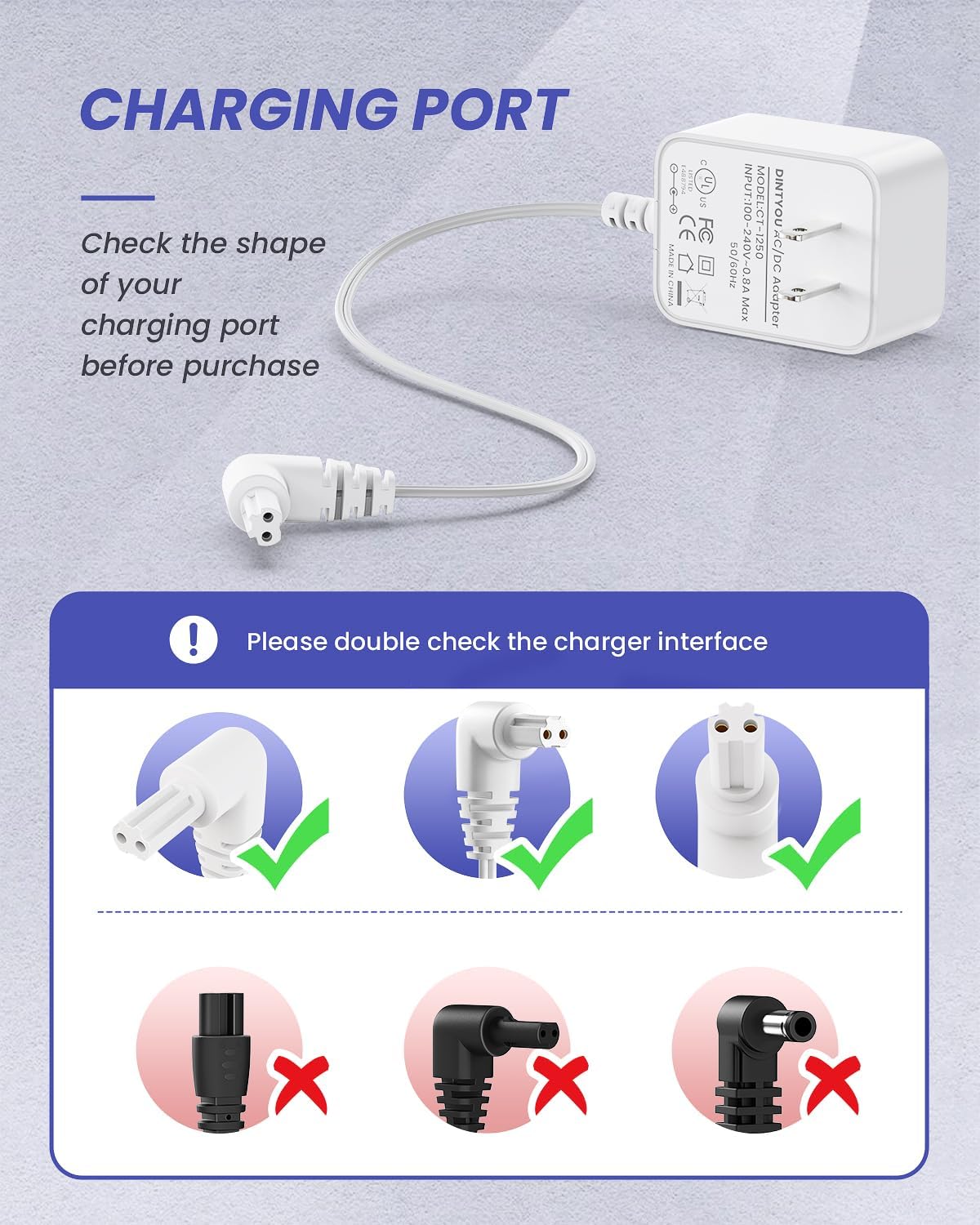 15V Charger for Black and Decker 90627870 Dustbuster Handheld Vacuum Power Adapter