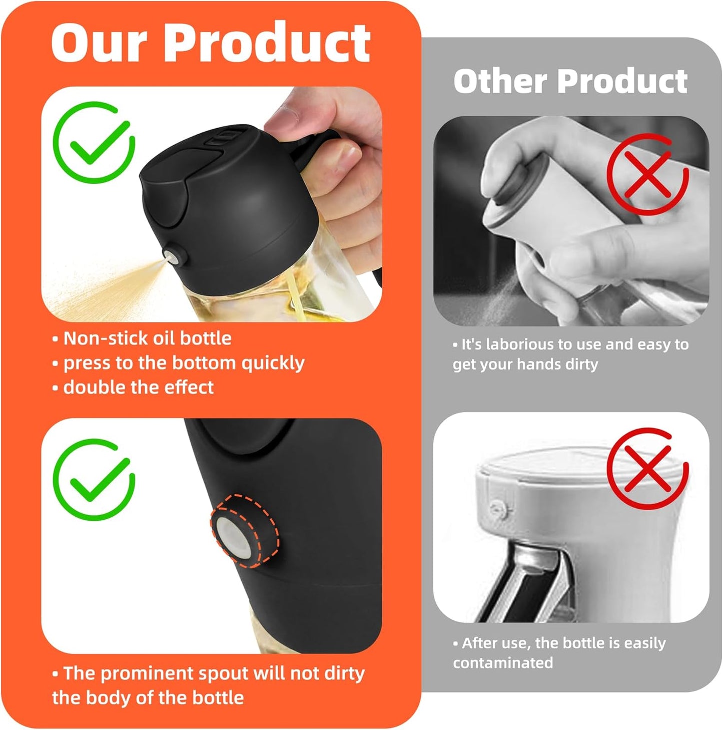 TrendPlain 16oz Glass Olive Oil Sprayer - 2-in-1 Dispenser for Cooking & BBQ - Black & Green