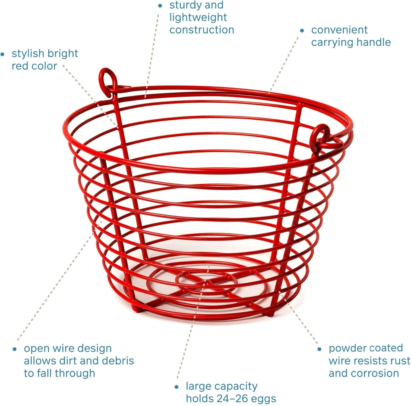 Prevue Pet Products 7.88 Inch 468 Red Egg Basket