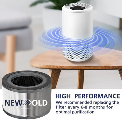Vista 200 Air Purifier Replacement Filter Compatible with LEVOIT Vista 200 Air Purifier, 3-in-1 Replacement Filter, Activated Carbon, Vista200-RF, 2 Pack