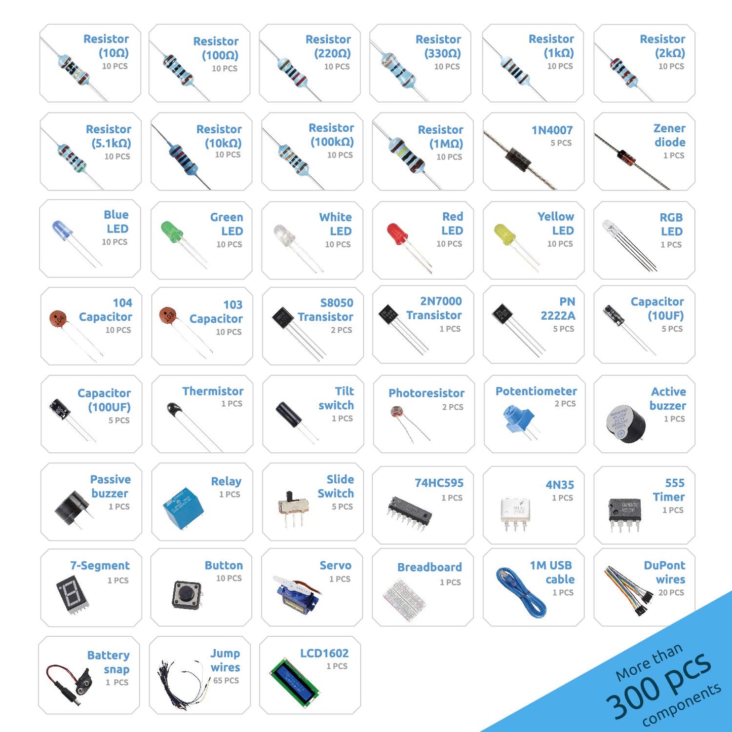 SunFounder Project The Most Complete Electronics Starter Kit Compatible with Arduino Mega 2560 R3 Mega328 Nano, 73 Tutorials Included